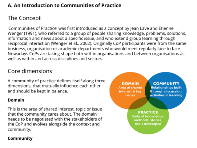 Communities of practice document