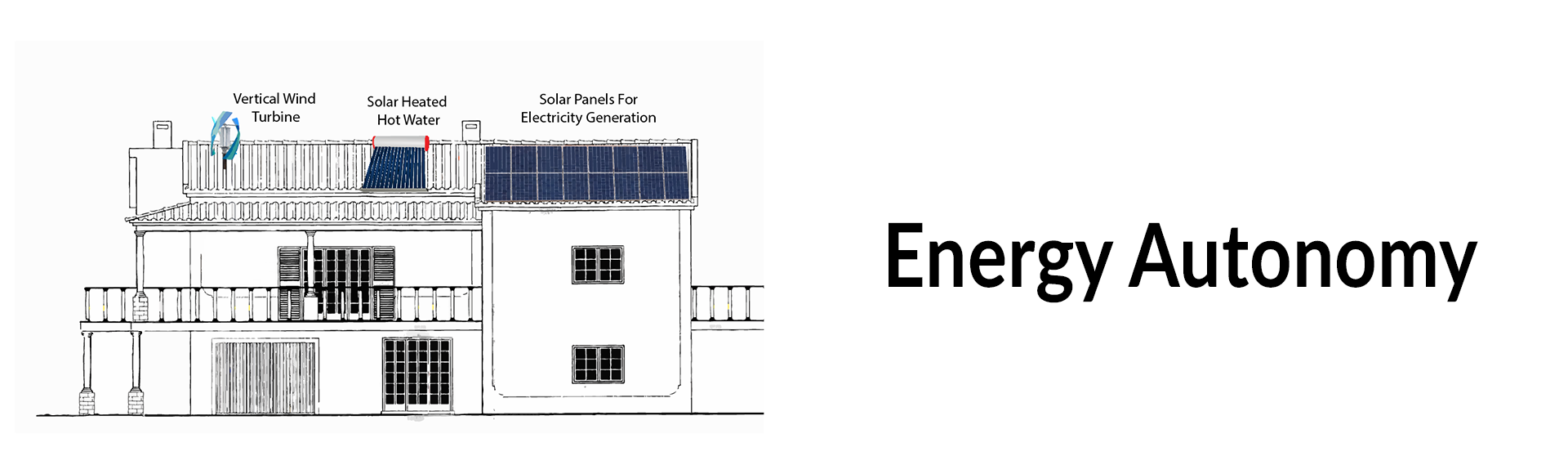 Design 04: Energy Self-Sufficiency at Vila Pinheiro