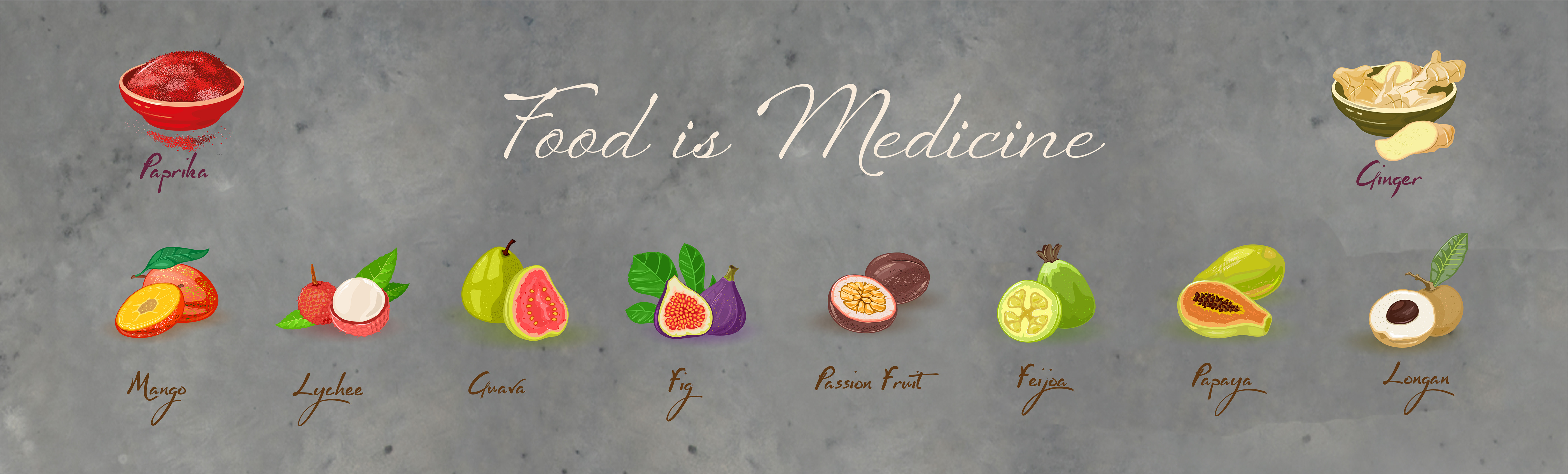 Ayurvedic Food Forest