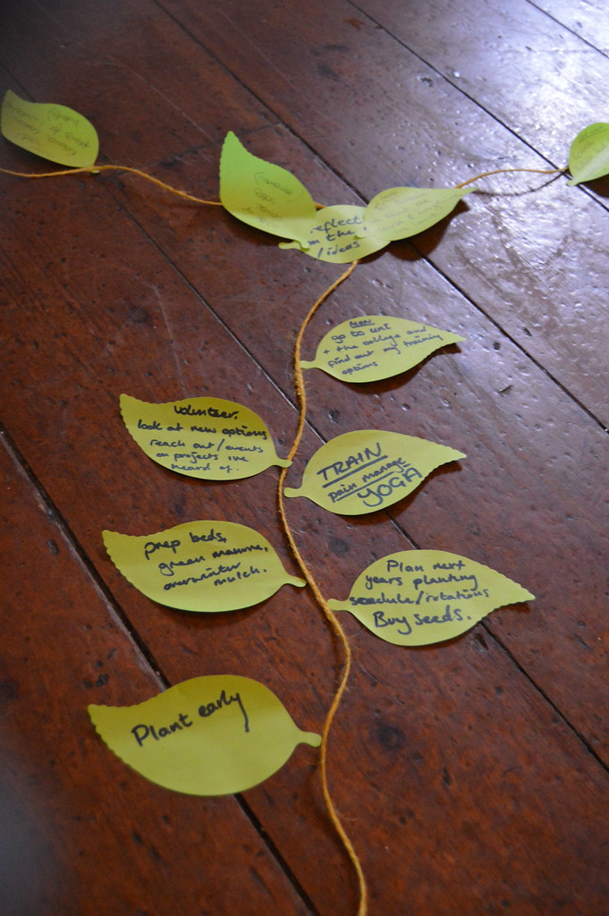 Design tree