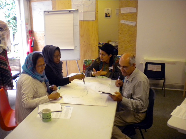 Permaculture Sufism 2014
