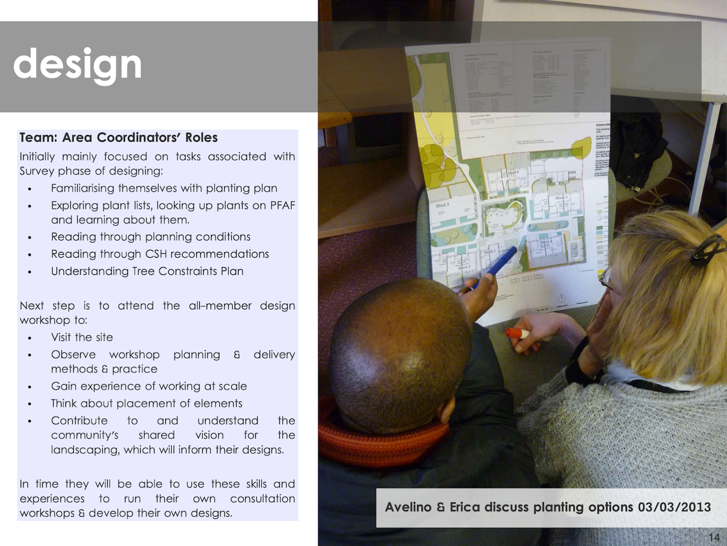 LILAC Landscape team design: area coordinator roles description