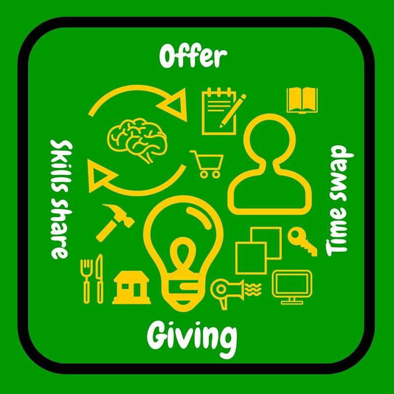 Offer, time swap, giving, skill share