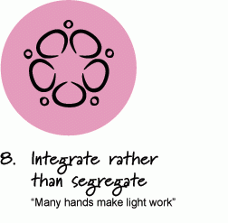 Principle 8