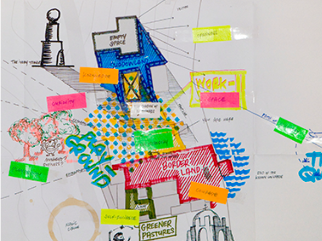 Vision Mapping