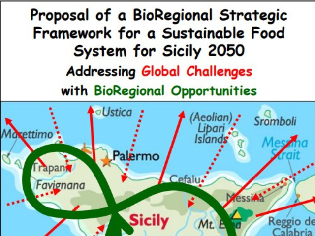 strategic framework