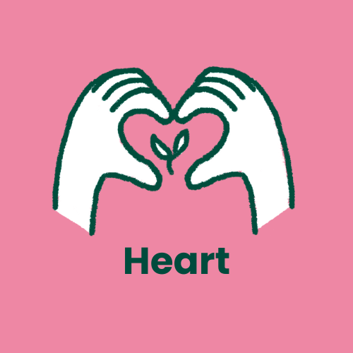 Heart Sustainability Leads