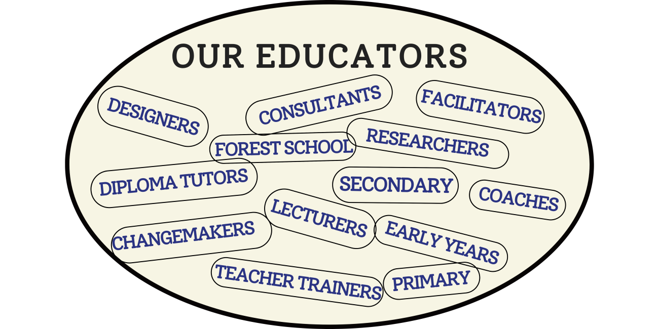 Our Educators